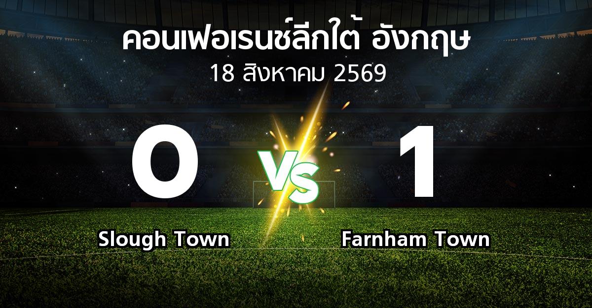 ผลบอล : Slough Town vs Farnham Town (คอนเฟอเรนช์ลีกใต้อังกฤษ 2026-2027)