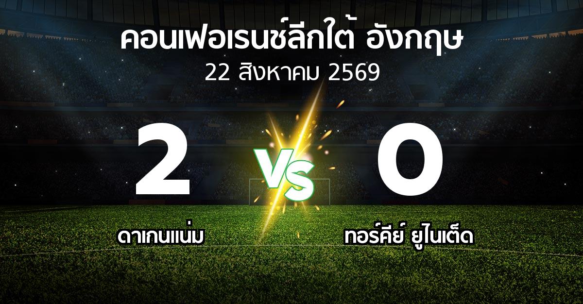 ผลบอล : ดาเกนแน่ม vs ทอร์คีย์ ยูไนเต็ด (คอนเฟอเรนช์ลีกใต้อังกฤษ 2026-2027)