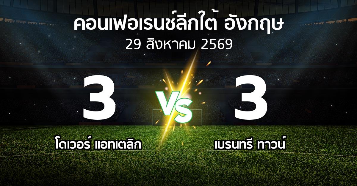ผลบอล : โดเวอร์ แอทเตลิก vs เบรนทรี ทาวน์ (คอนเฟอเรนช์ลีกใต้อังกฤษ 2026-2027)