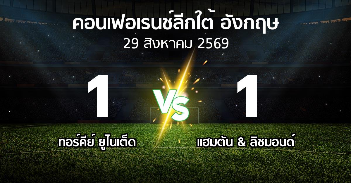 ผลบอล : ทอร์คีย์ ยูไนเต็ด vs แฮมตัน & ลิชมอนด์ (คอนเฟอเรนช์ลีกใต้อังกฤษ 2026-2027)