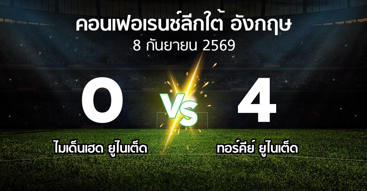 ผลบอล : ไมเด็นเฮด ยูไนเต็ด vs ทอร์คีย์ ยูไนเต็ด (คอนเฟอเรนช์ลีกใต้อังกฤษ 2026-2027)
