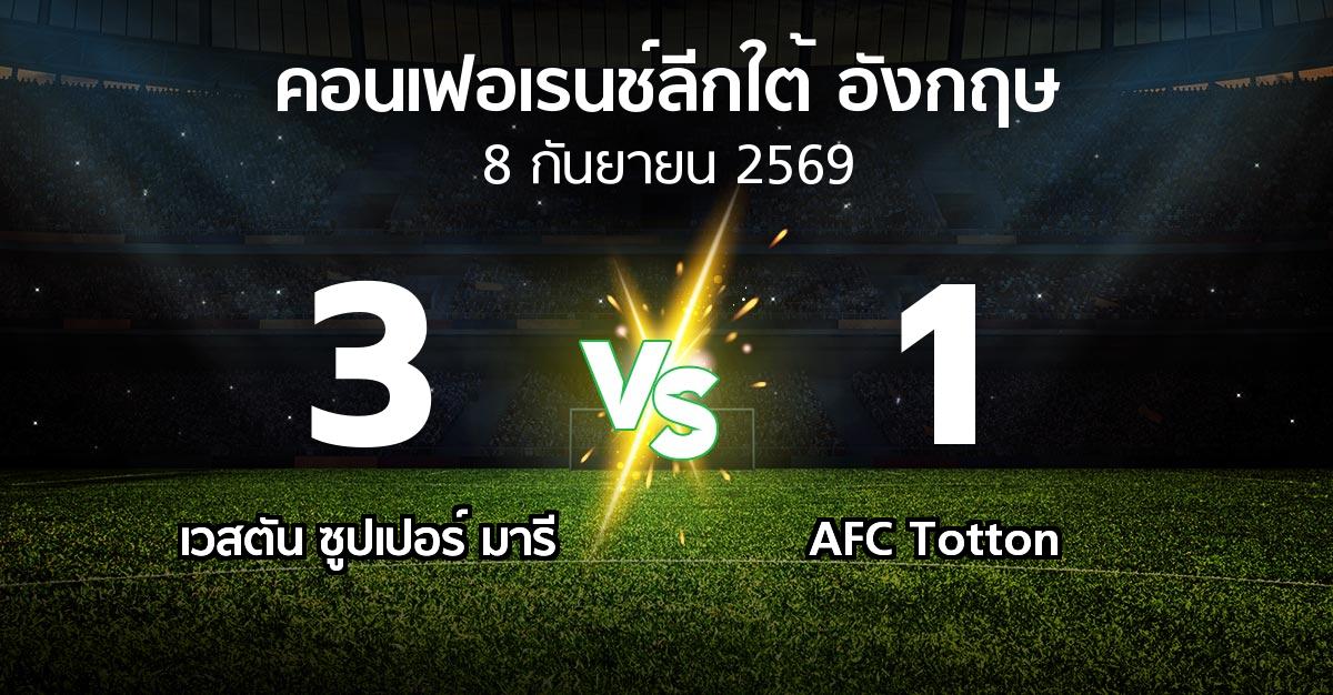 ผลบอล : เวสตัน ซูปเปอร์ มารี vs AFC Totton (คอนเฟอเรนช์ลีกใต้อังกฤษ 2026-2027)