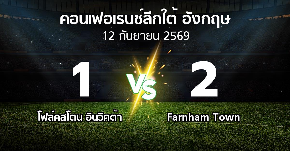 ผลบอล : โฟล์คสโตน อินวิคต้า vs Farnham Town (คอนเฟอเรนช์ลีกใต้อังกฤษ 2026-2027)