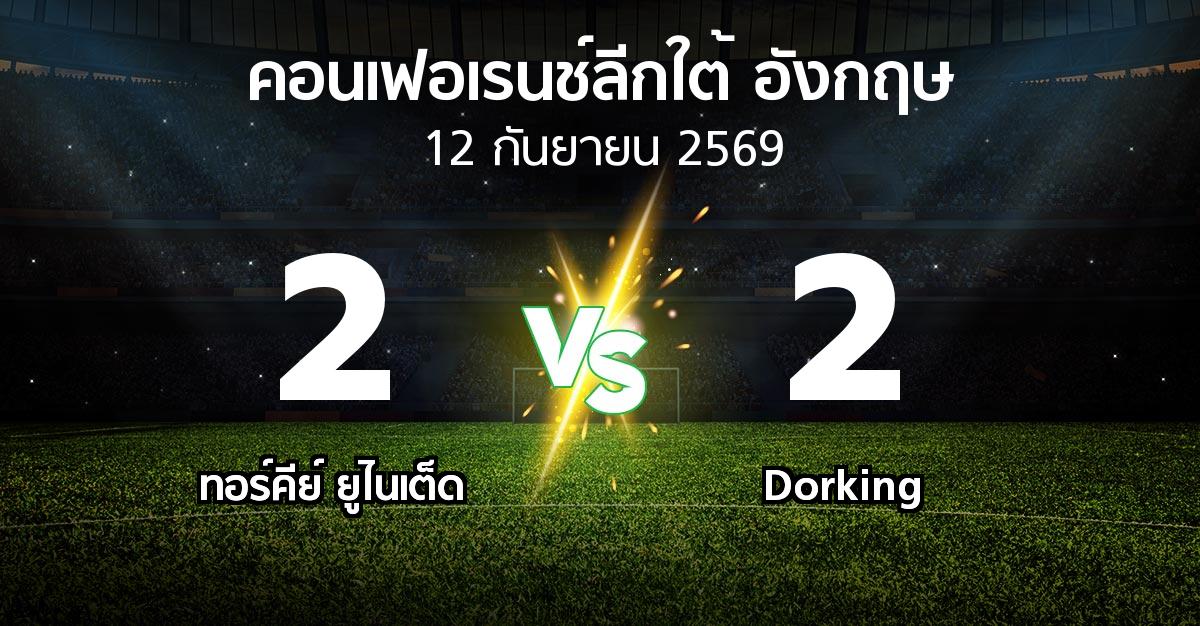 ผลบอล : ทอร์คีย์ ยูไนเต็ด vs Dorking (คอนเฟอเรนช์ลีกใต้อังกฤษ 2026-2027)