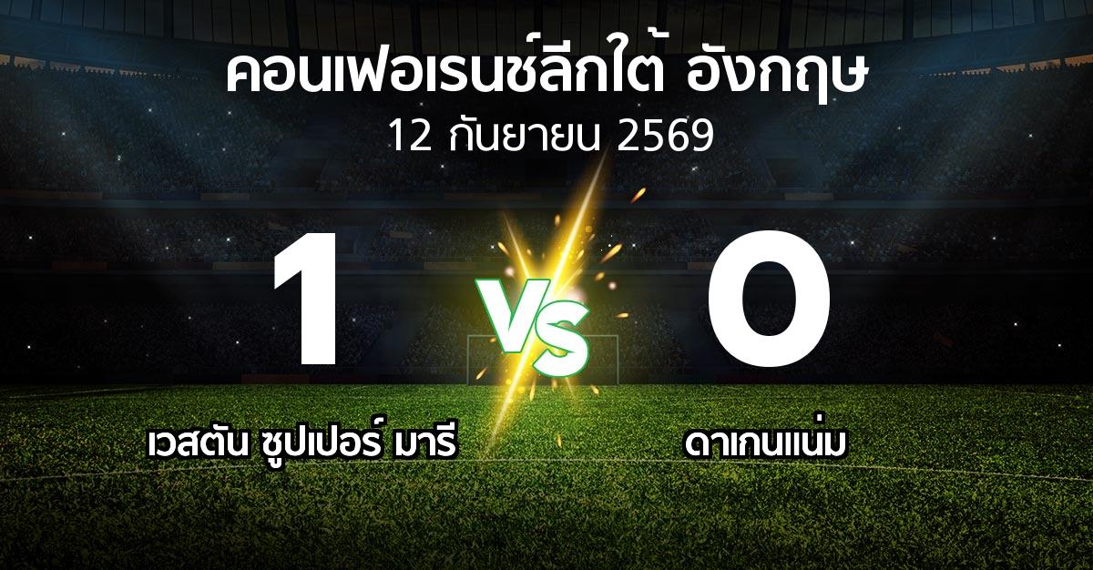 ผลบอล : เวสตัน ซูปเปอร์ มารี vs ดาเกนแน่ม (คอนเฟอเรนช์ลีกใต้อังกฤษ 2026-2027)