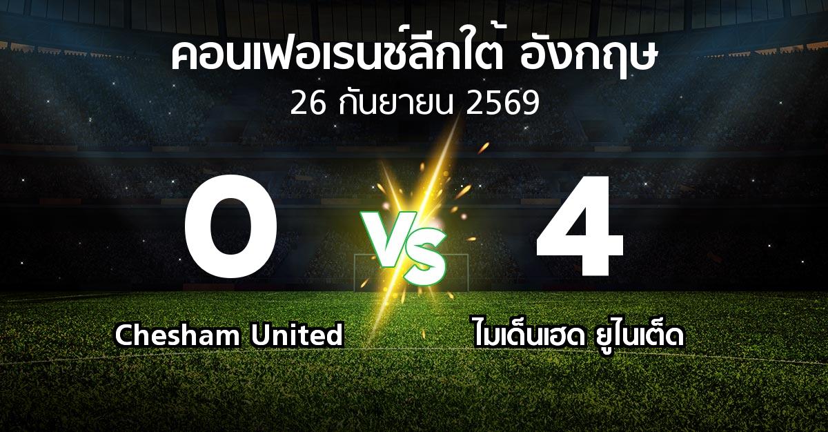 ผลบอล : Chesham United vs ไมเด็นเฮด ยูไนเต็ด (คอนเฟอเรนช์ลีกใต้อังกฤษ 2026-2027)