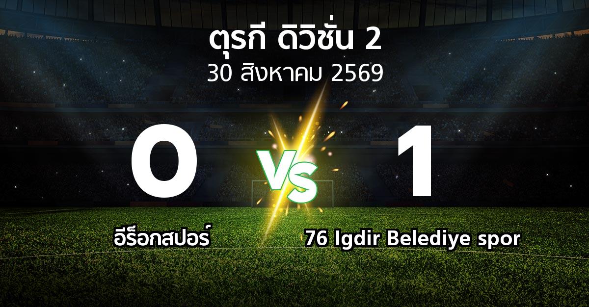 ผลบอล : อีร็อกสปอร์ vs 76 Igdir Belediye spor (ตุรกี-ดิวิชั่น-2 2026-2027)