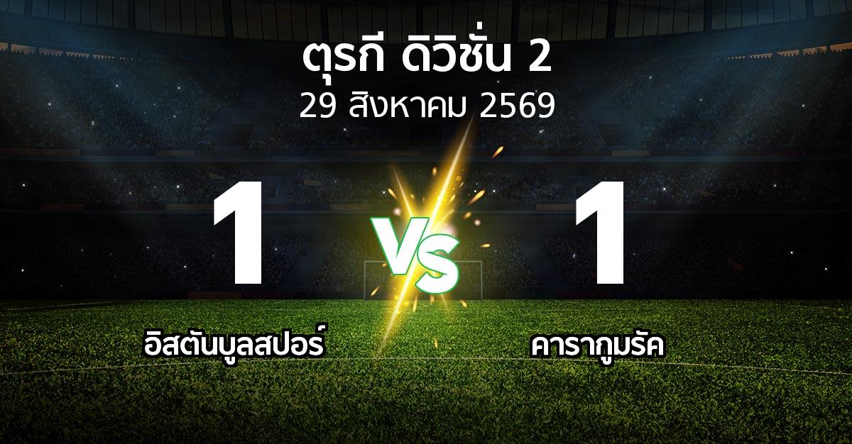 ผลบอล : อิสตันบูลสปอร์ vs คารากูมรัค (ตุรกี-ดิวิชั่น-2 2026-2027)