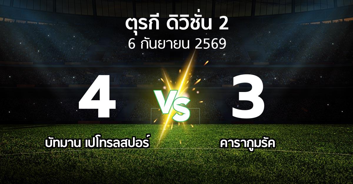 ผลบอล : บัทมาน เปโทรลสปอร์ vs คารากูมรัค (ตุรกี-ดิวิชั่น-2 2026-2027)