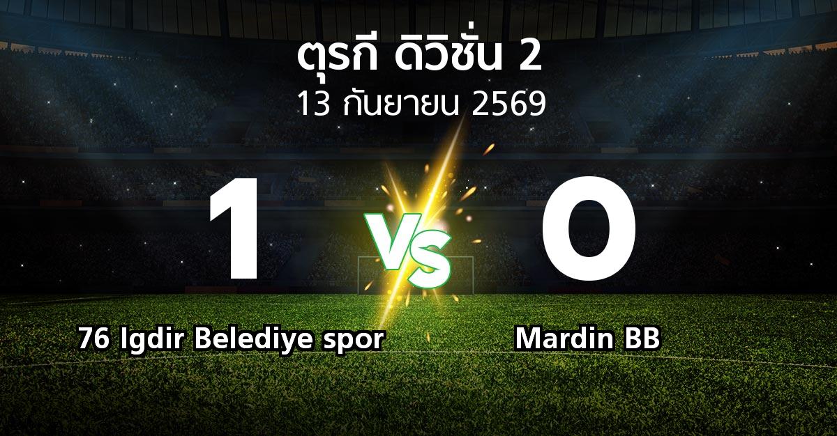 ผลบอล : 76 Igdir Belediye spor vs Mardin BB (ตุรกี-ดิวิชั่น-2 2026-2027)