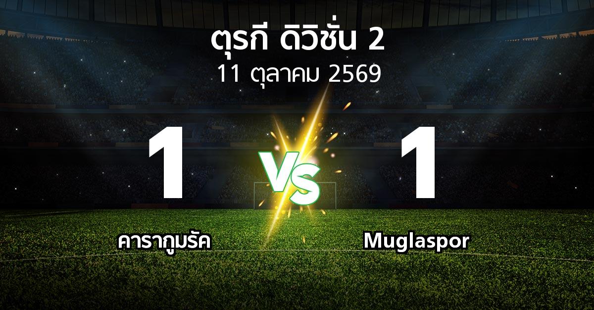 ผลบอล : คารากูมรัค vs Muglaspor (ตุรกี-ดิวิชั่น-2 2026-2027)