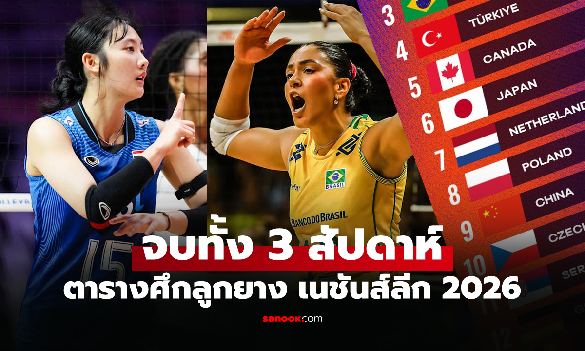 ใครอยู่อันดับไหน? ตารางคะแนนครบทั้ง 18 ทีม วอลเลย์บอลหญิง เนชันส์ลีก 2026