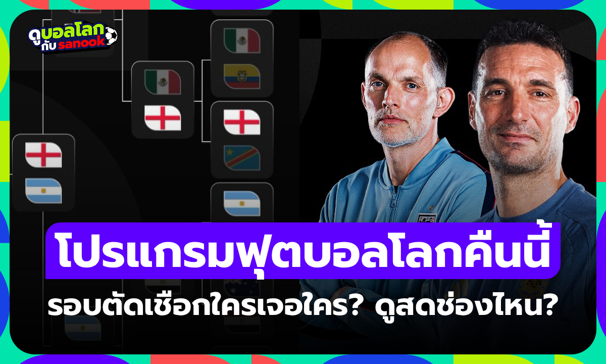 โปรแกรมฟุตบอลโลก 2026 คืนนี้ รอบรองชนะเลิศ ประจำวันที่ 15 ก.ค. 69
