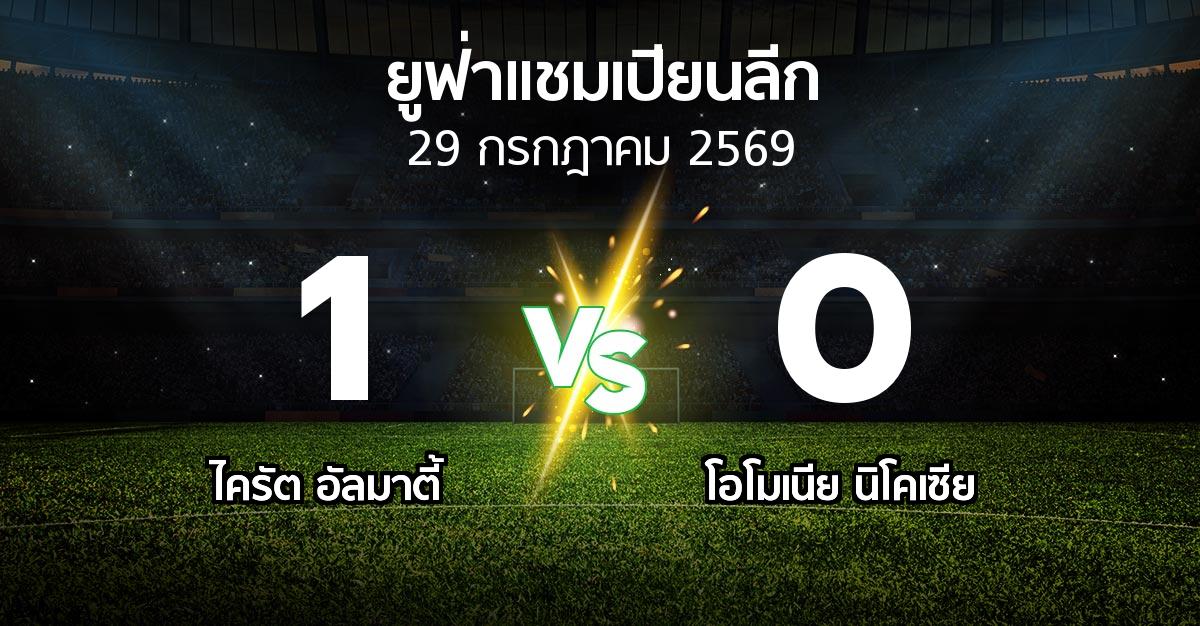 ผลบอล : ไครัต อัลมาตี้ vs โอโมเนีย   (ยูฟ่า แชมเปียนส์ลีก 2026-2027)