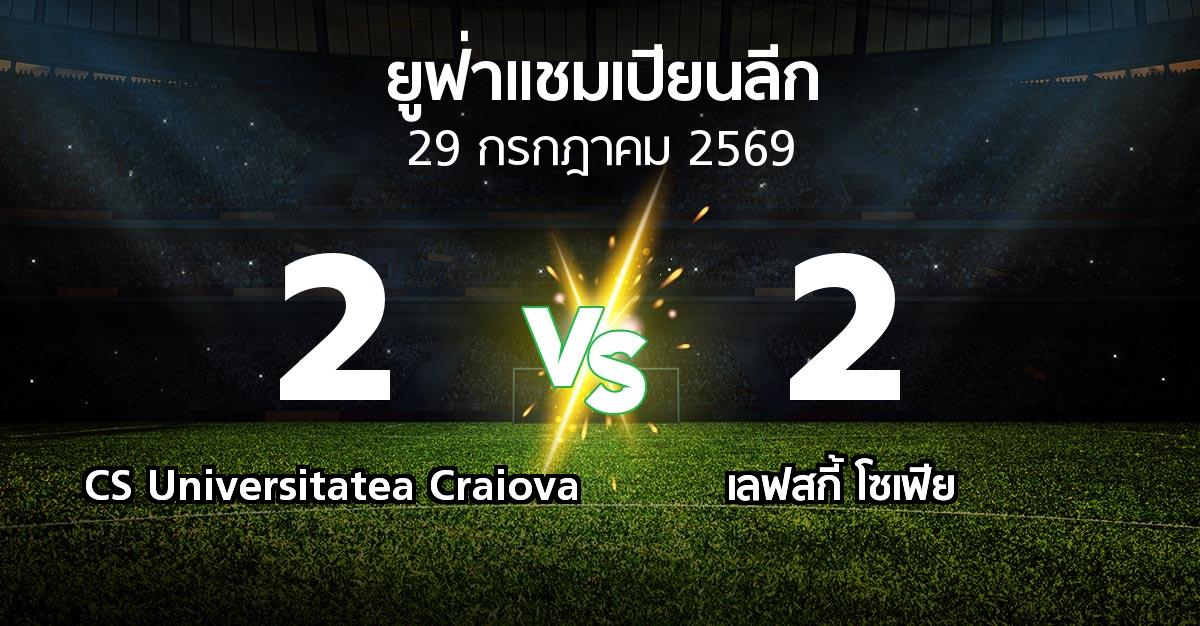 ผลบอล : CS Universitatea Craiova vs เลฟสกี้ โซเฟีย (ยูฟ่า แชมเปียนส์ลีก 2026-2027)