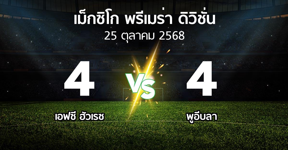 ผลบอล : เอฟซี ฮัวเรซ vs พูอีบลา (เม็กซิโก-พรีเมร่า-ดิวิชั่น 2026-2027)