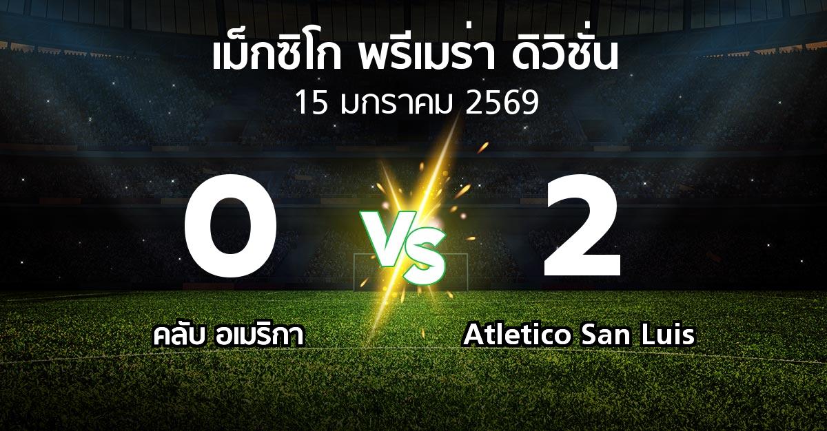 ผลบอล : คลับ อเมริกา vs Atletico San Luis (เม็กซิโก-พรีเมร่า-ดิวิชั่น 2026-2027)