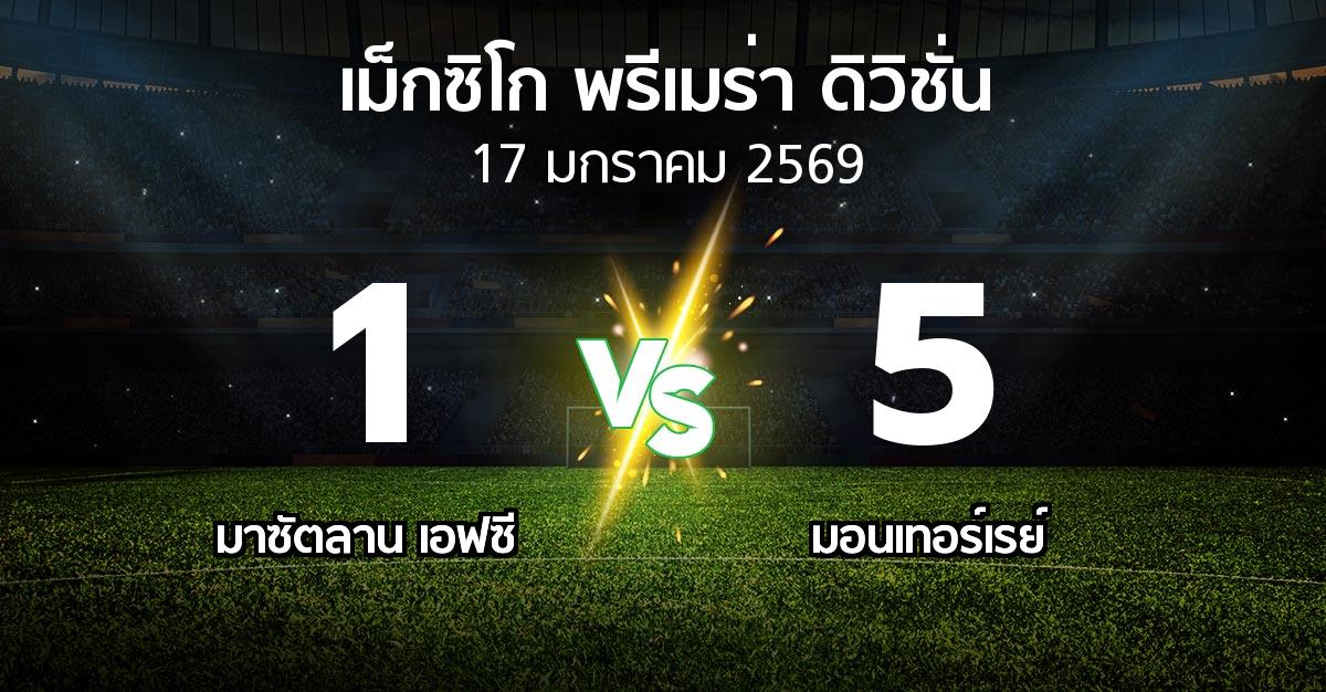 ผลบอล : มาซัตลาน เอฟซี vs มอนเทอร์เรย์ (เม็กซิโก-พรีเมร่า-ดิวิชั่น 2026-2027)