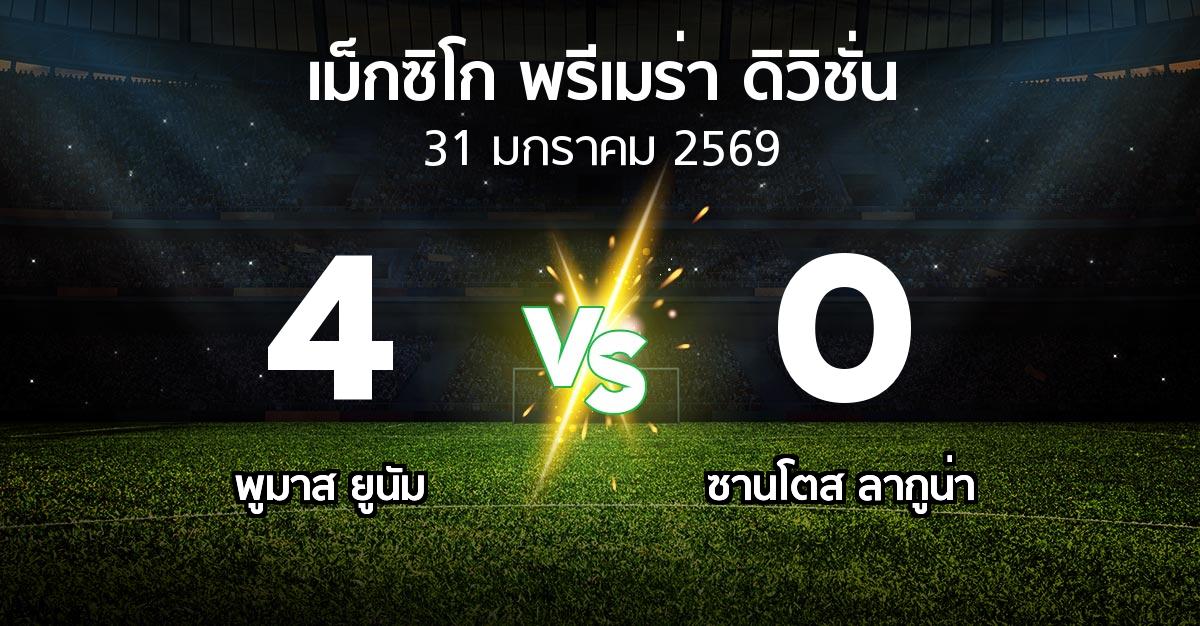 ผลบอล : พูมาส ยูนัม vs ซานโตส ลากูน่า (เม็กซิโก-พรีเมร่า-ดิวิชั่น 2026-2027)