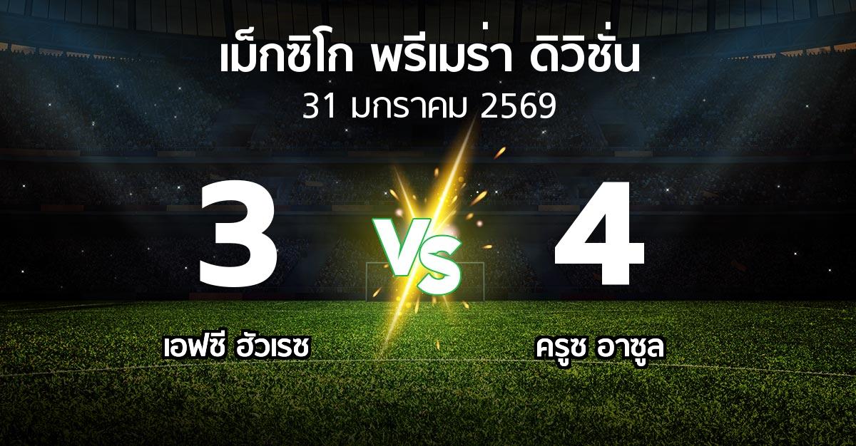 ผลบอล : เอฟซี ฮัวเรซ vs ครูซ อาซูล (เม็กซิโก-พรีเมร่า-ดิวิชั่น 2026-2027)
