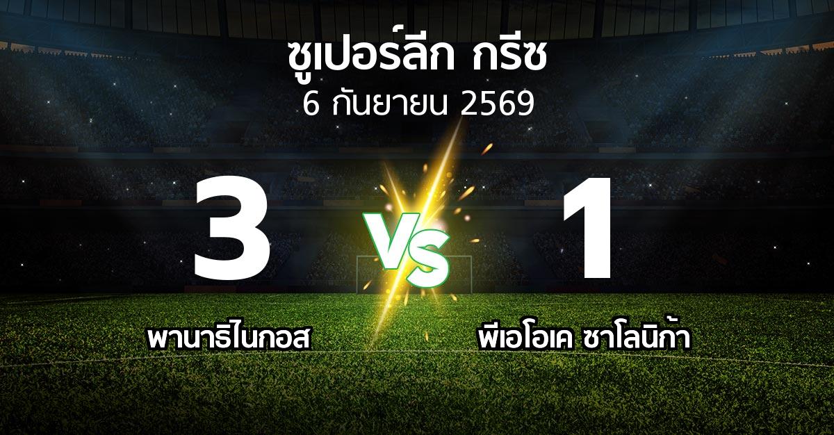 ผลบอล : พานาธิไนกอส vs ซาโลนิก้า (ซูเปอร์ลีก-กรีซ 2026-2027)