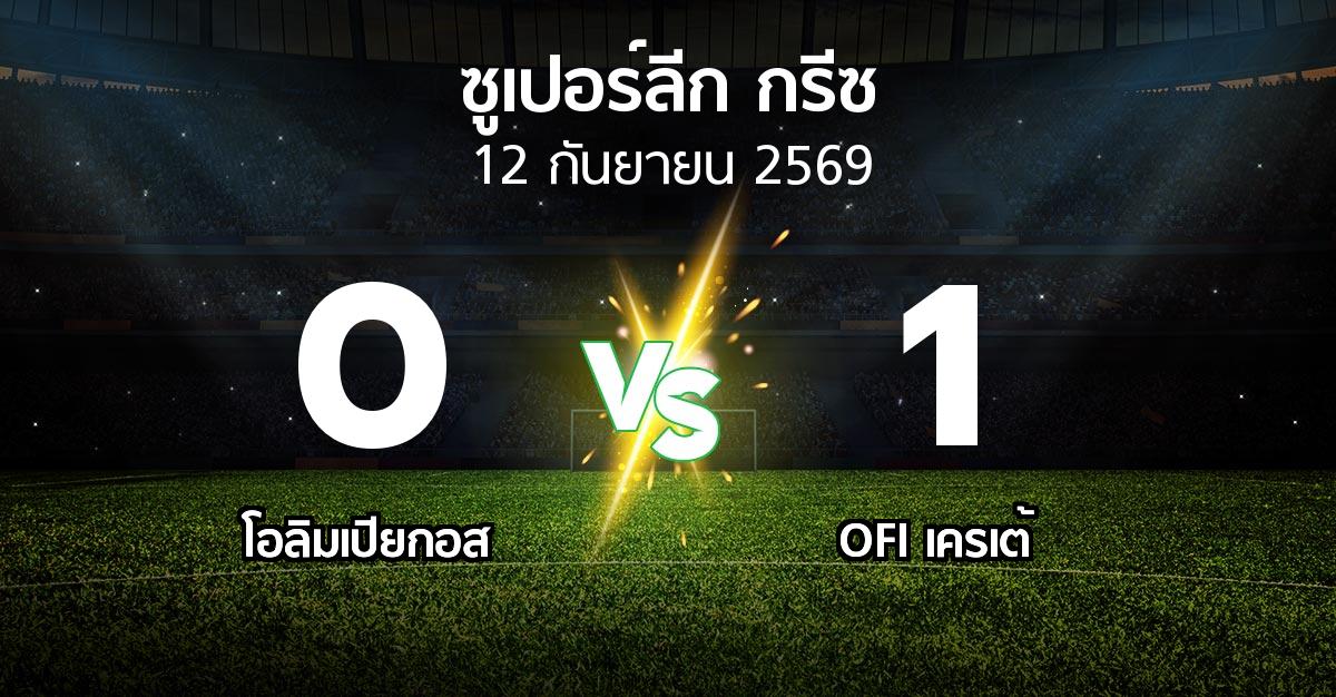 ผลบอล : โอลิมเปียกอส vs OFI (ซูเปอร์ลีก-กรีซ 2026-2027)