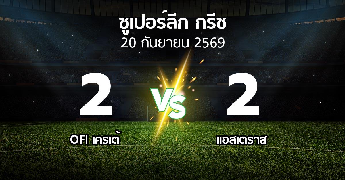 ผลบอล : OFI vs แอสเตราส (ซูเปอร์ลีก-กรีซ 2026-2027)