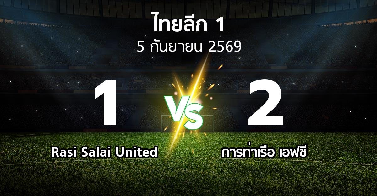 ผลบอล : Rasi Salai United vs การท่าเรือ เอฟซี (ไทยลีก 1 2026-2027)