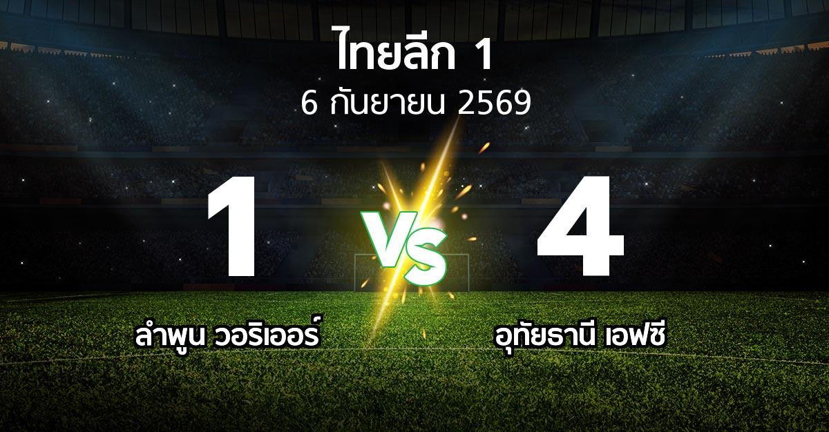 ผลบอล : ลำพูน วอริเออร์ vs อุทัยธานี เอฟซี (ไทยลีก 1 2026-2027)