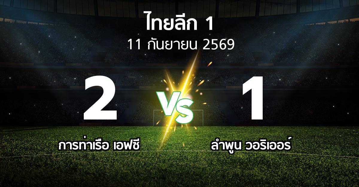 ผลบอล : การท่าเรือ เอฟซี vs ลำพูน วอริเออร์ (ไทยลีก 1 2026-2027)