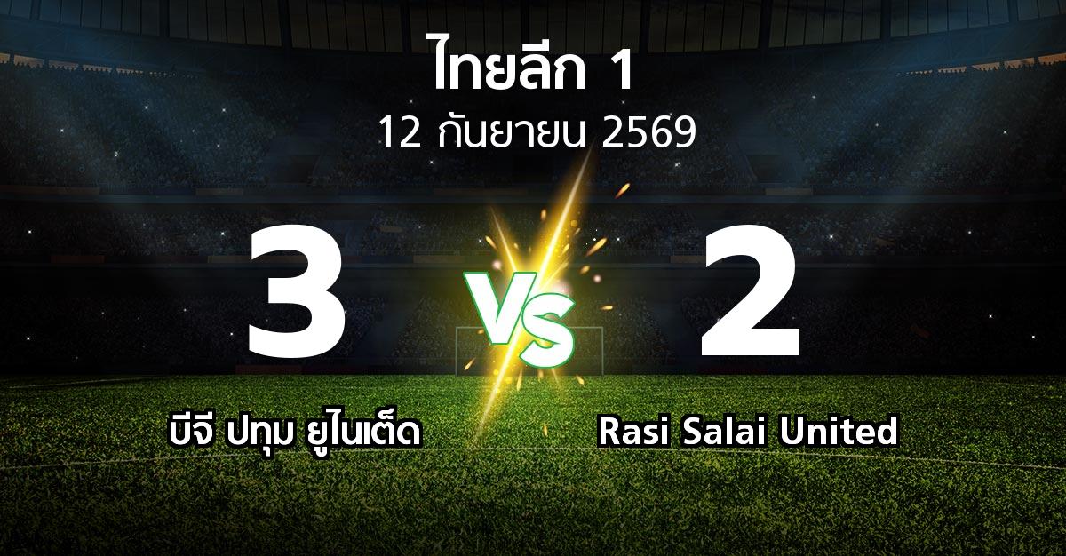 ผลบอล : บีจี ปทุม ยูไนเต็ด vs Rasi Salai United (ไทยลีก 1 2026-2027)
