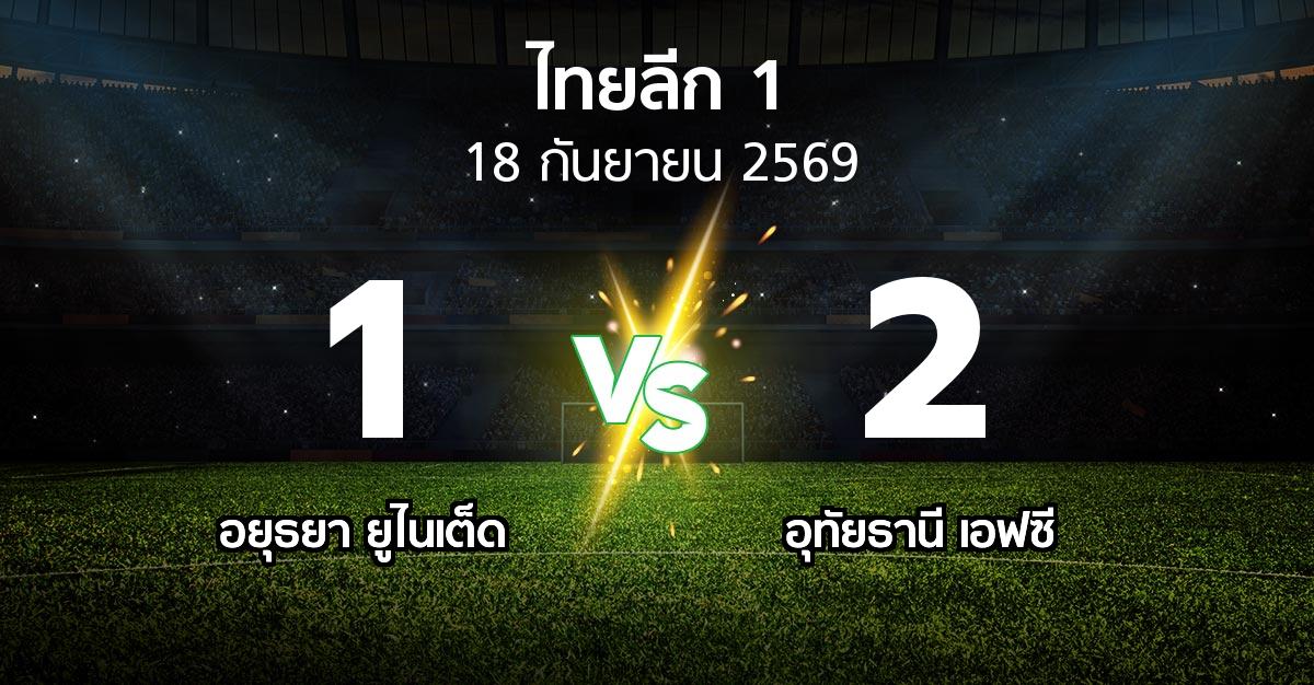 ผลบอล : อยุธยา ยูไนเต็ด vs อุทัยธานี เอฟซี (ไทยลีก 1 2026-2027)