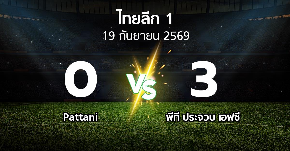 ผลบอล : Pattani vs พีที ประจวบ เอฟซี (ไทยลีก 1 2026-2027)