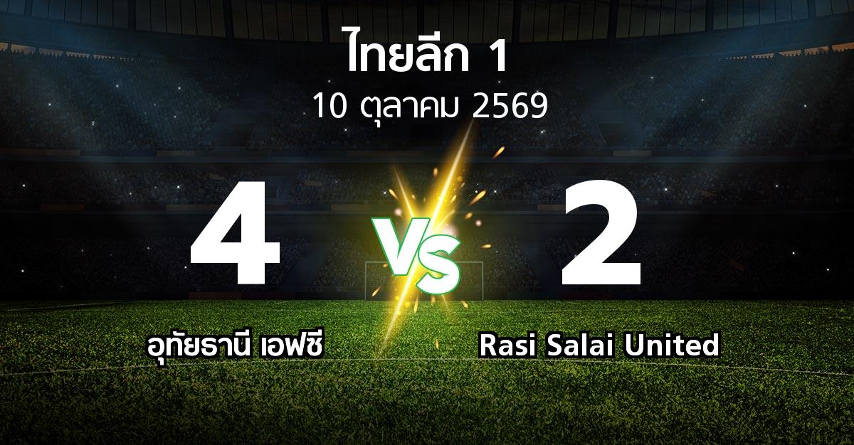 ผลบอล : อุทัยธานี เอฟซี vs Rasi Salai United (ไทยลีก 1 2026-2027)