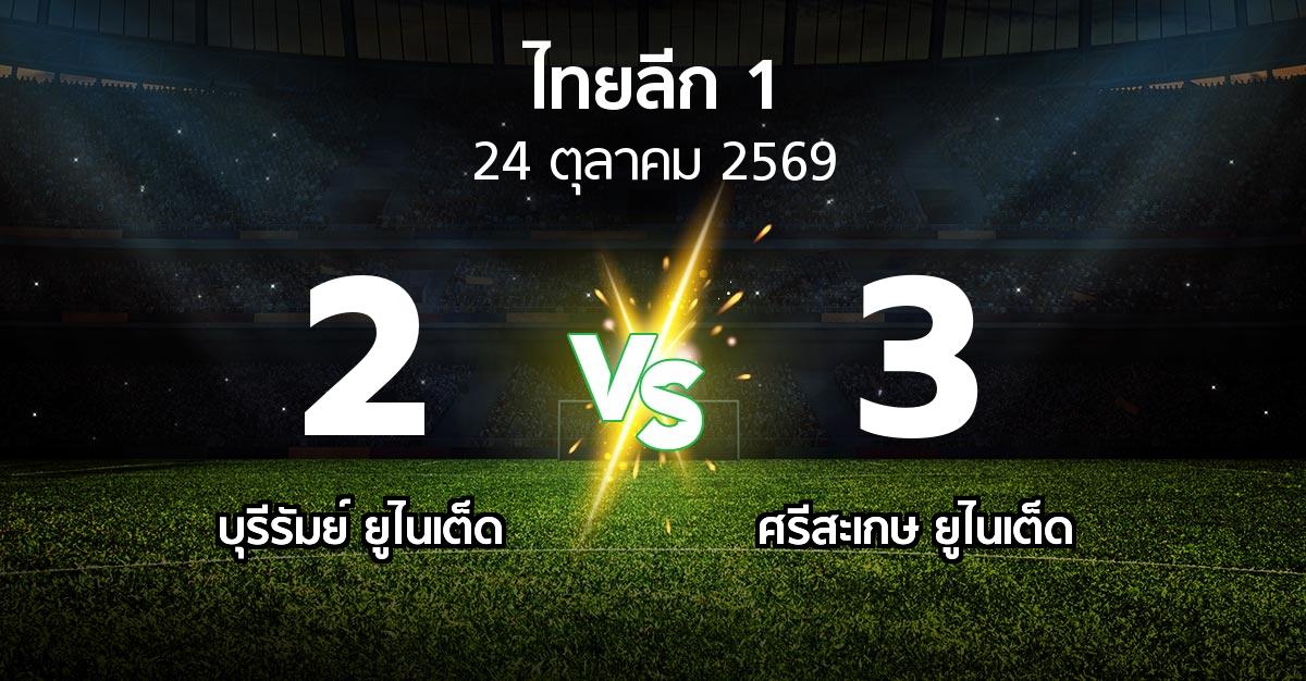 ผลบอล : บุรีรัมย์ ยูไนเต็ด vs ศรีสะเกษ ยูไนเต็ด (ไทยลีก 1 2026-2027)
