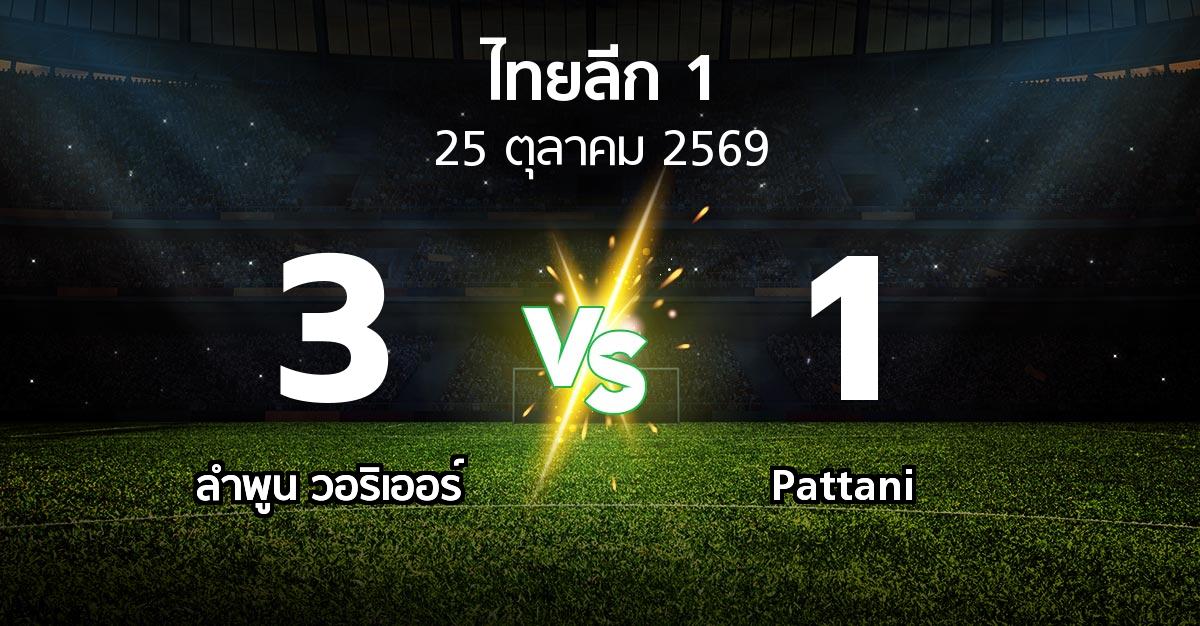 ผลบอล : ลำพูน วอริเออร์ vs Pattani (ไทยลีก 1 2026-2027)