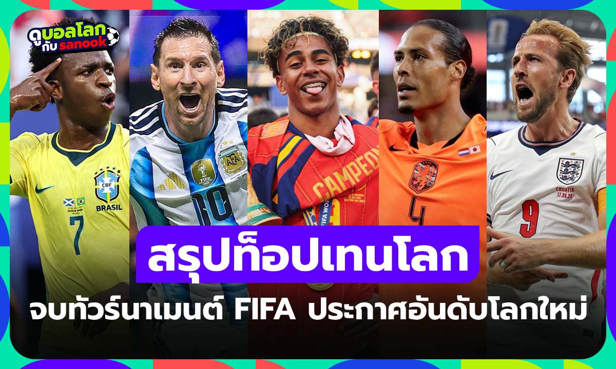 10 ทีมชาติที่ดีที่สุดในโลก! FIFA ประกาศอันดับล่าสุด หลังจบฟุตบอลโลก 2026