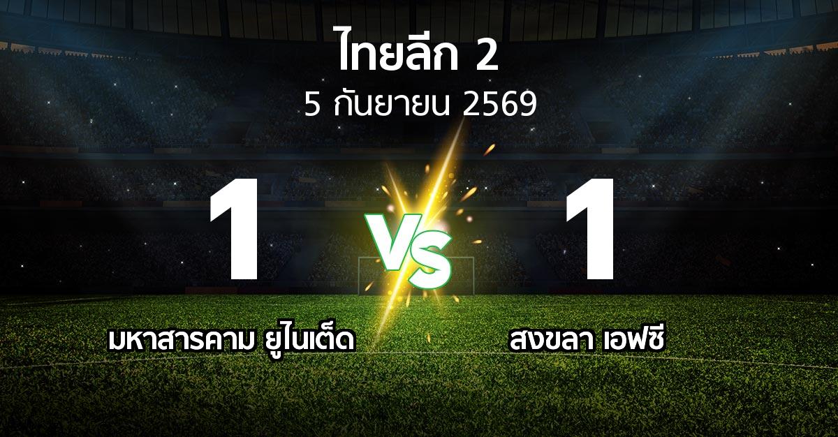 ผลบอล : มหาสารคาม ยูไนเต็ด vs สงขลา เอฟซี (ไทยลีก 2 2026-2027)