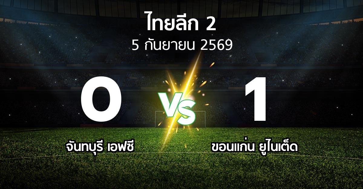 ผลบอล : จันทบุรี เอฟซี vs ขอนแก่น ยูไนเต็ด (ไทยลีก 2 2026-2027)