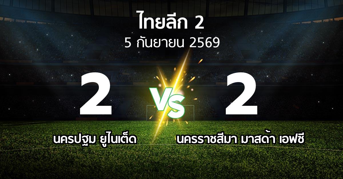 ผลบอล : นครปฐม ยูไนเต็ด vs นครราชสีมา มาสด้า เอฟซี (ไทยลีก 2 2026-2027)