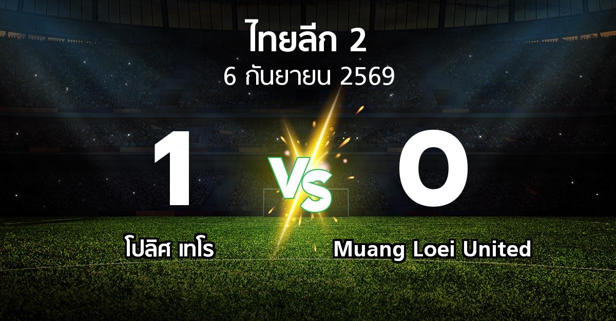 ผลบอล : โปลิศ เทโร vs Muang Loei United (ไทยลีก 2 2026-2027)