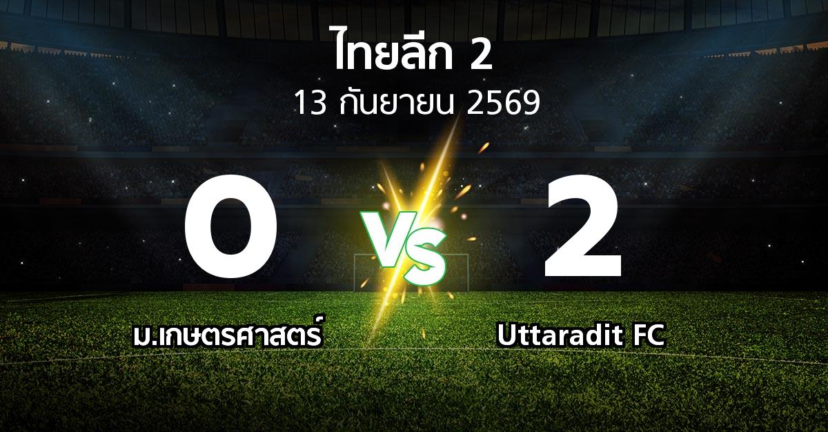 ผลบอล : ม.เกษตรศาสตร์ vs Uttaradit FC (ไทยลีก 2 2026-2027)