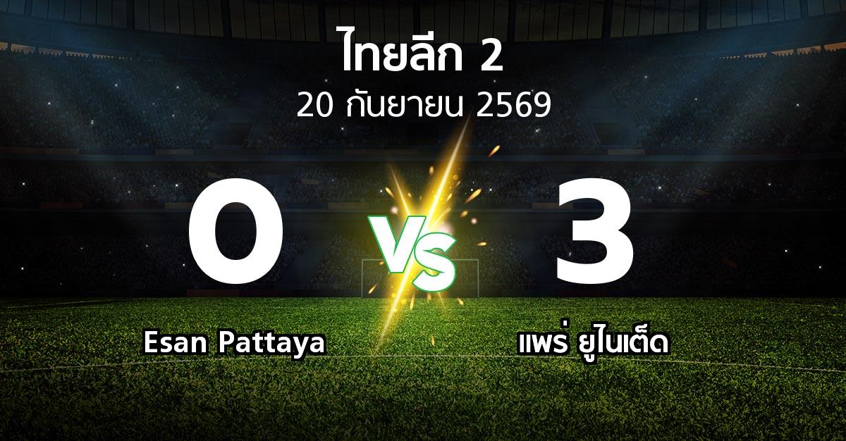 ผลบอล : Esan Pattaya vs แพร่ ยูไนเต็ด (ไทยลีก 2 2026-2027)