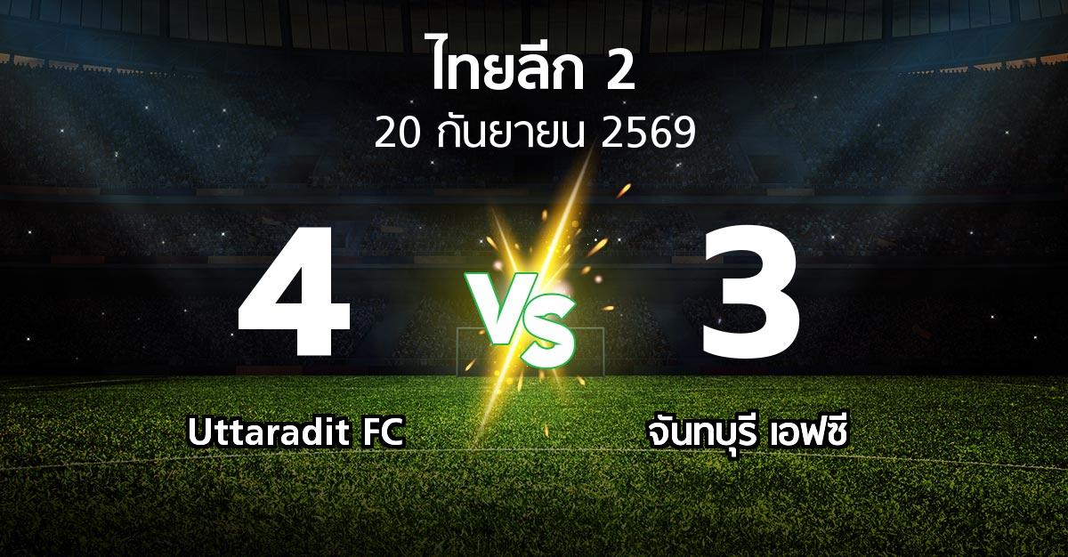 ผลบอล : Uttaradit FC vs จันทบุรี เอฟซี (ไทยลีก 2 2026-2027)