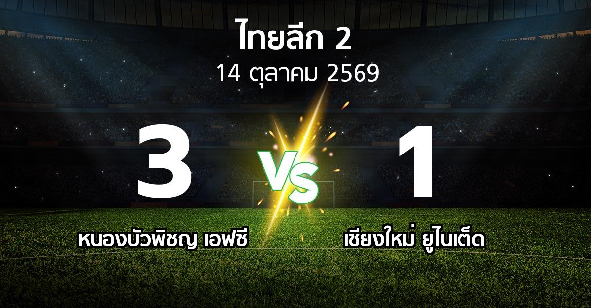 ผลบอล : หนองบัวพิชญ เอฟซี vs เชียงใหม่ ยูไนเต็ด (ไทยลีก 2 2026-2027)