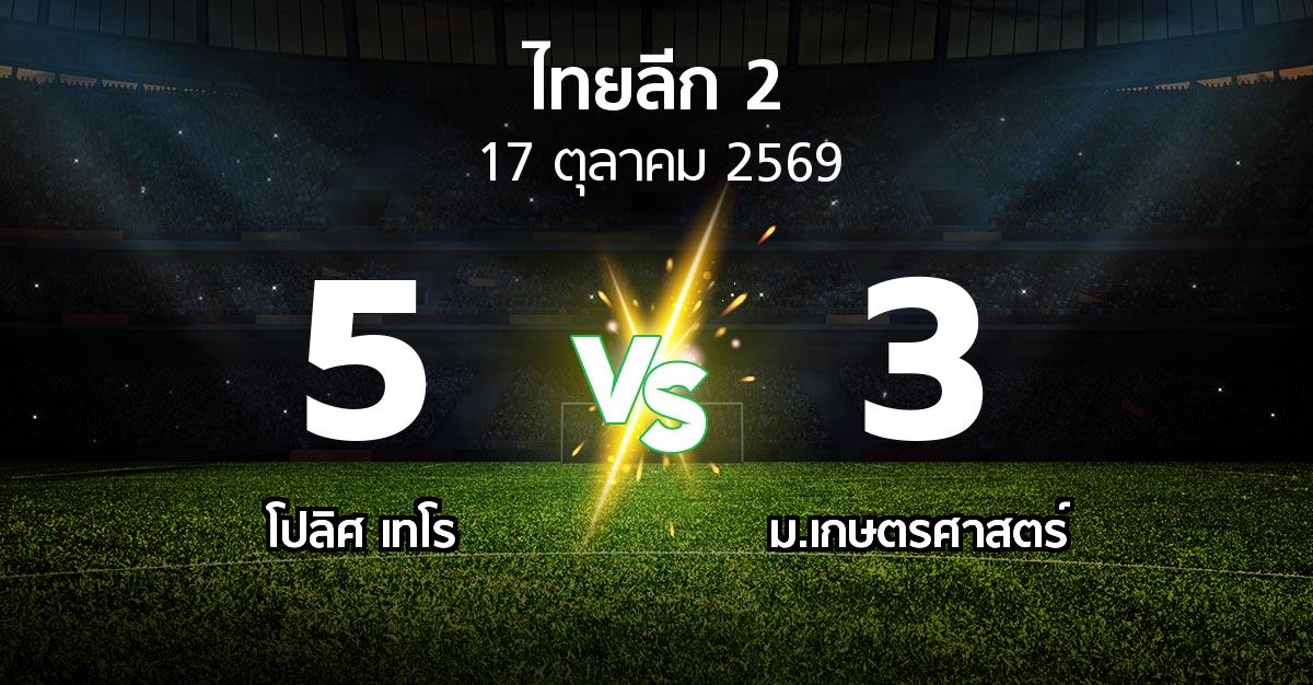 ผลบอล : โปลิศ เทโร vs ม.เกษตรศาสตร์ (ไทยลีก 2 2026-2027)