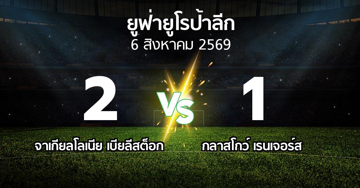 ผลบอล : จาเกียลโลเนีย เบียลีสต็อก vs กลาสโกว์ เรนเจอร์ส (ยูฟ่า ยูโรป้าลีก 2026-2027)