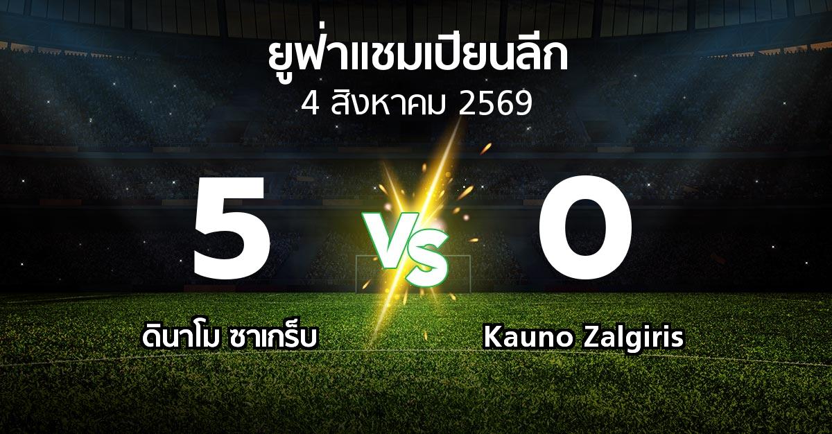 ผลบอล : ดินาโม ซาเกร็บ vs Kauno Zalgiris (ยูฟ่า แชมเปียนส์ลีก 2026-2027)