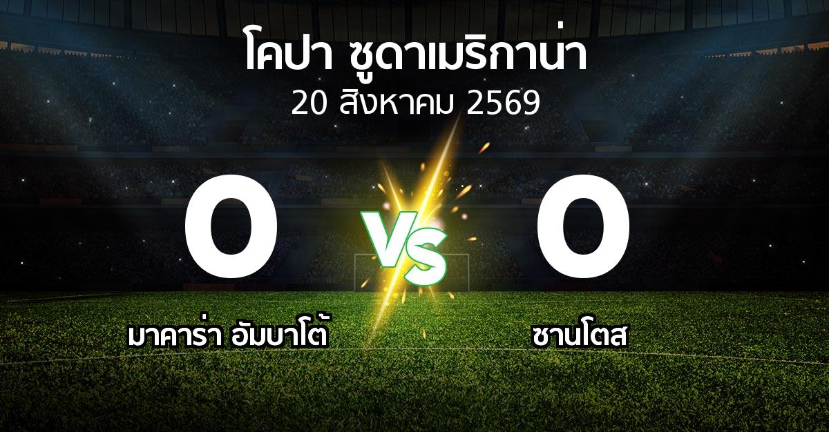ผลบอล : มาคาร่า อัมบาโต้ vs ซานโตส (โคปา-ซูดาเมริกาน่า 2026)