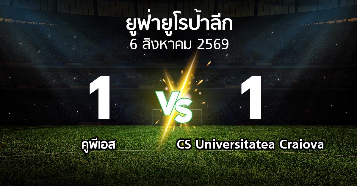 ผลบอล : คูพีเอส vs CS Universitatea Craiova (ยูฟ่า ยูโรป้าลีก 2026-2027)